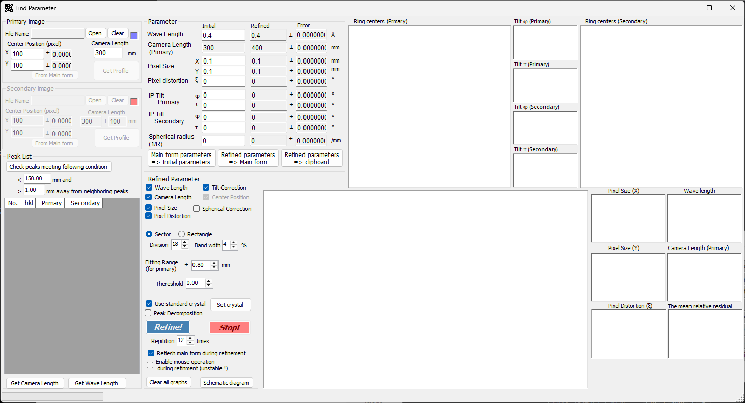 Find Parameter (geometric)