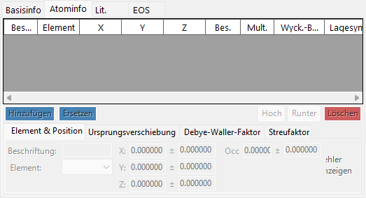 Die Registerkarte Atominfo