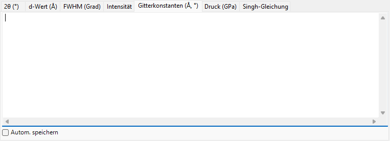 Registerkarte Gitterkonstanten