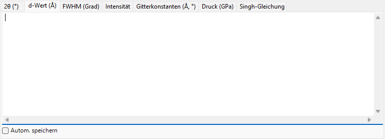 Registerkarte d-Wert
