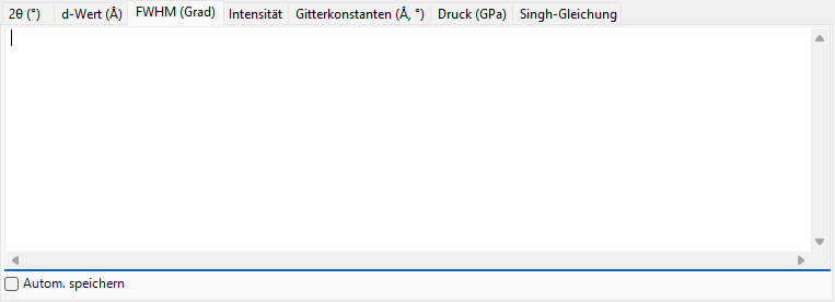 Registerkarte FWHM
