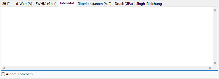 Registerkarte Intensität