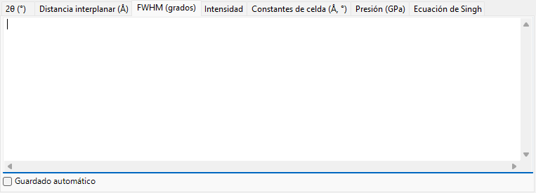 Pestaña FWHM