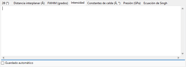 Pestaña de intensidad