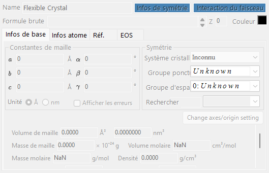 La liste des cristaux