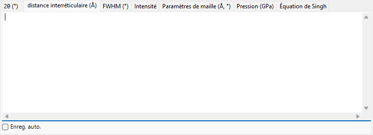 Onglet distance interréticulaire