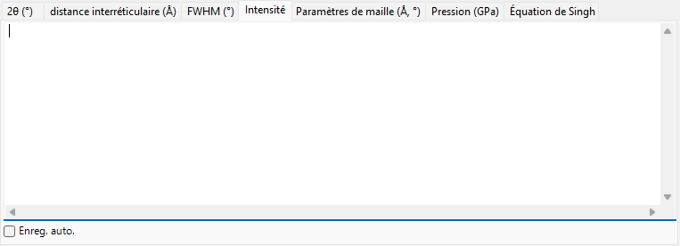 Onglet intensité