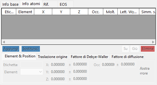 La scheda Info atomi