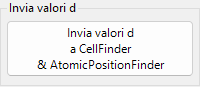 Elenco dei picchi di diffrazione