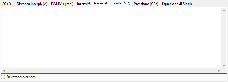 Scheda parametri di cella