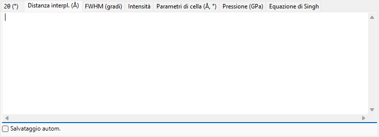 Scheda distanza interplanare