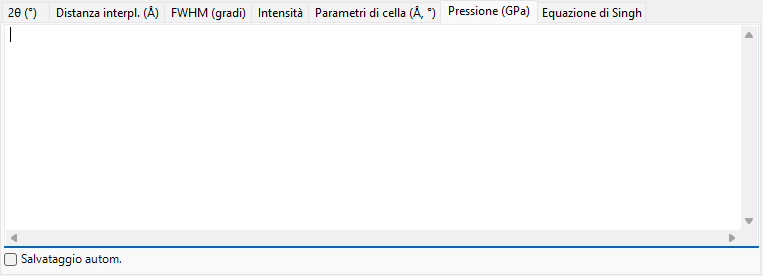 Scheda pressione