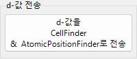 회절선 목록