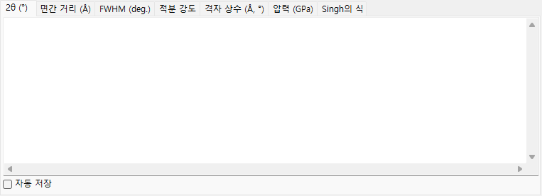 2θ 탭