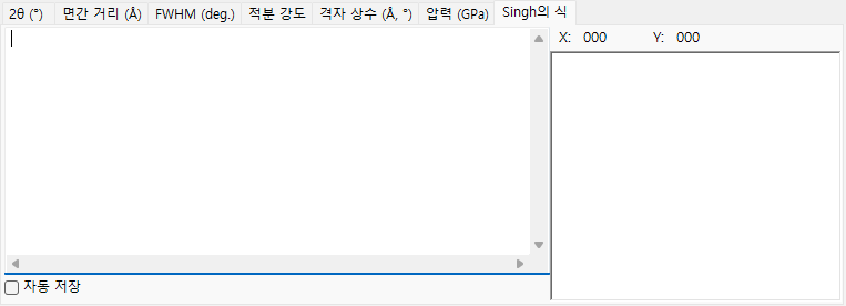 Singh의 식 탭
