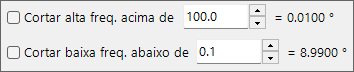 Painel de filtro passa-banda