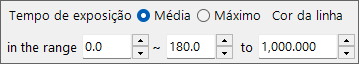 Painel de normalização de intensidade