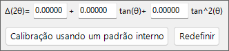 Painel de deslocamento de 2θ