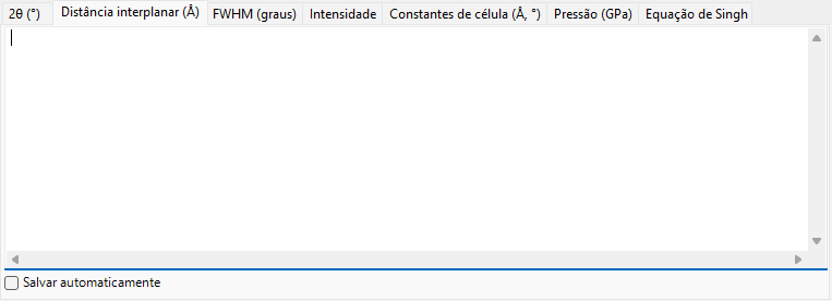 Aba de distância interplanar