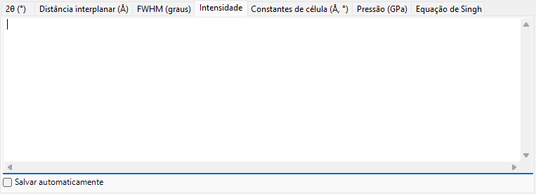 Aba de intensidade