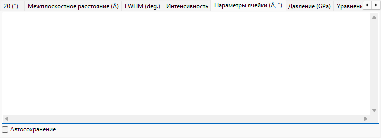 Вкладка Cell constants