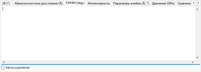 Вкладка FWHM