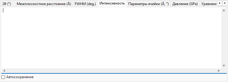 Вкладка Intensity