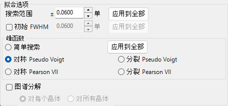 拟合选项