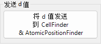 衍射峰列表