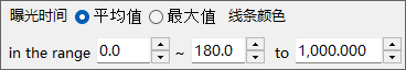 强度归一化面板