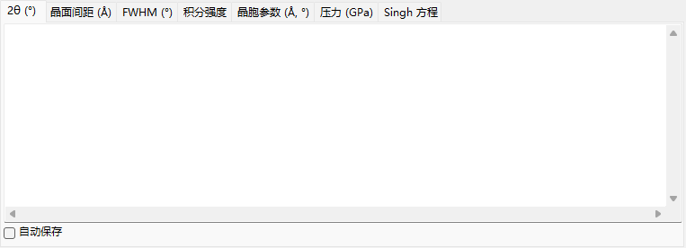 2θ 选项卡