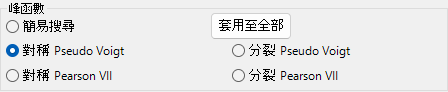 Search Range 與 Initial FWHM