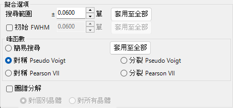 擬合選項