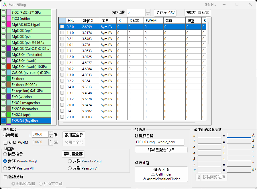 繞射峰擬合視窗全貌