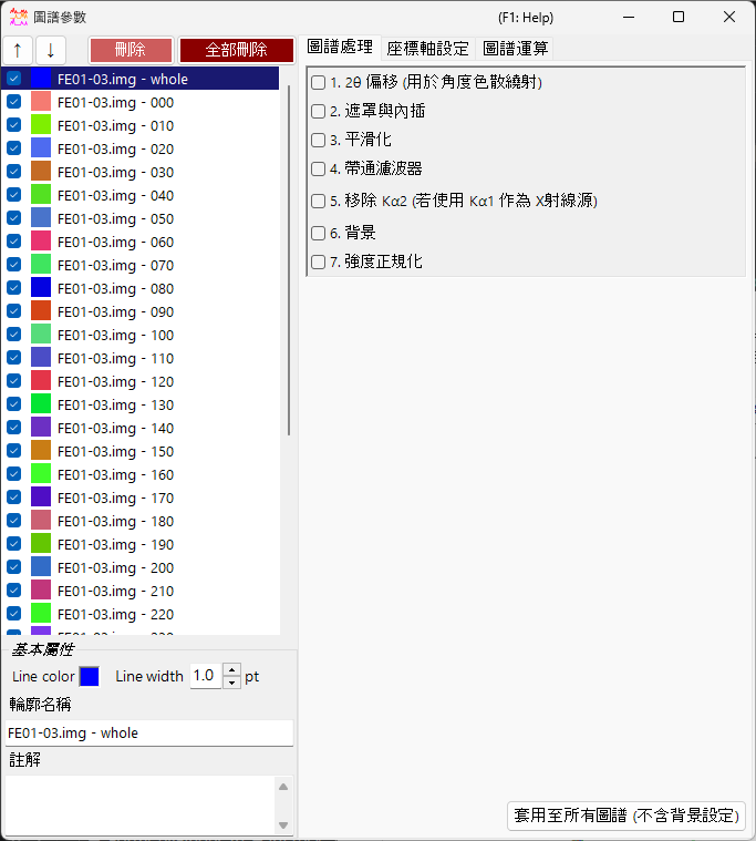 Profile Parameter 視窗全貌