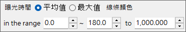 強度正規化面板