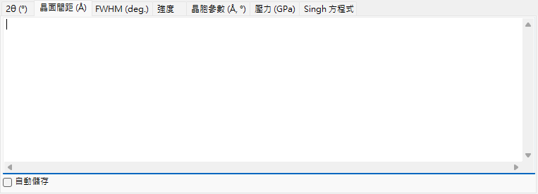 晶面間距(d值)分頁