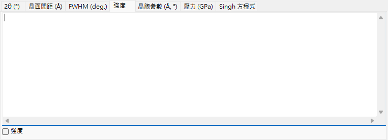 強度分頁