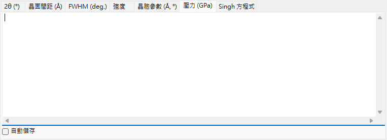 壓力分頁