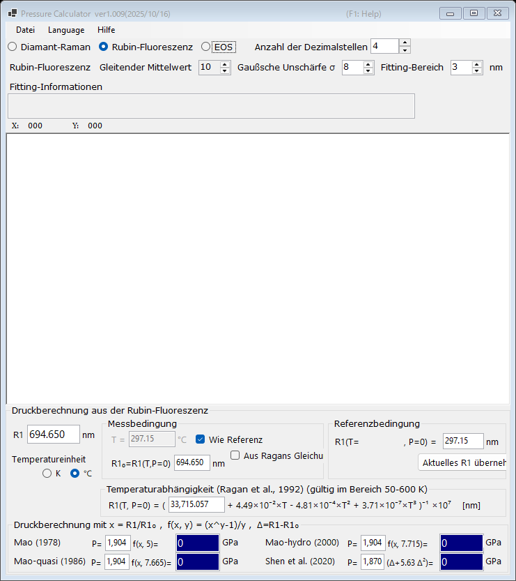 Hauptfenster (Rubin-Fluoreszenz-Modus)