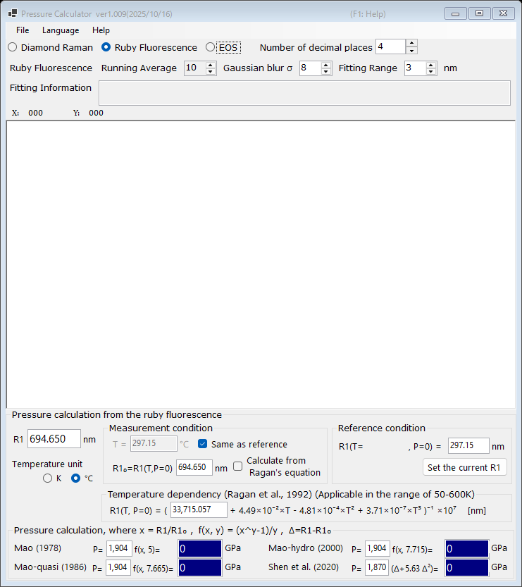 Main window (ruby fluorescence mode)