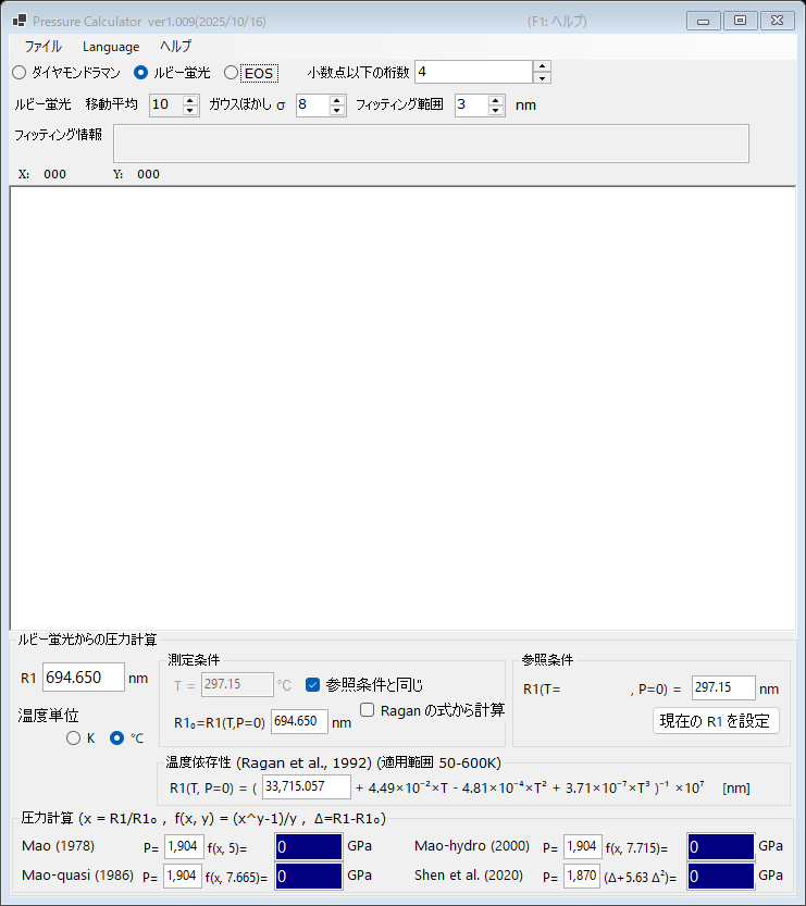 メインウィンドウ (ルビー蛍光モード)