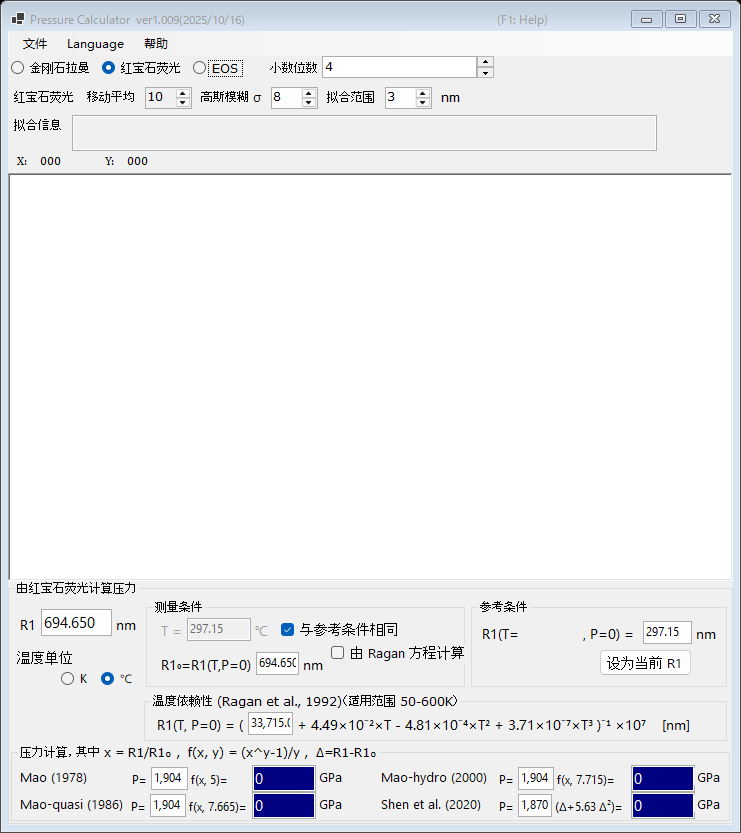 红宝石荧光模式