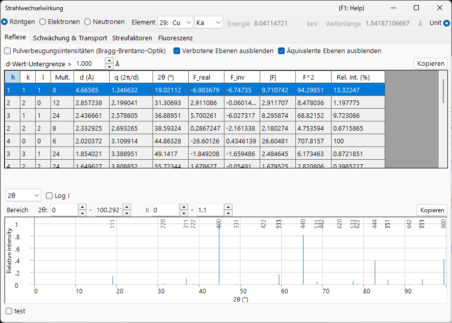 Beam Interaction window