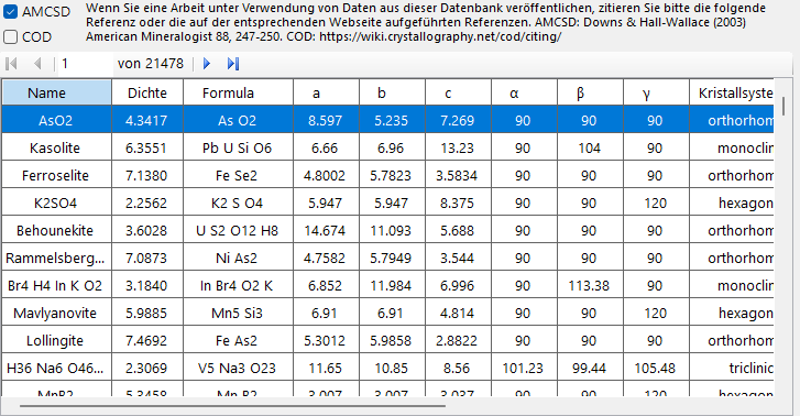 Kristalldatenbank-Tabelle