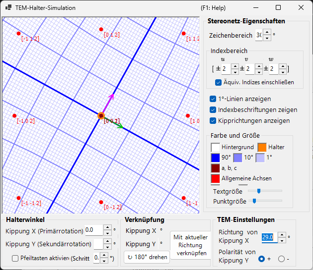 TEM-Halter-Simulation
