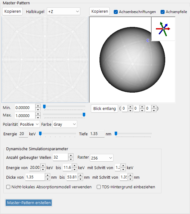 Master-Pattern