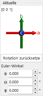 Aktuelle Orientierung
