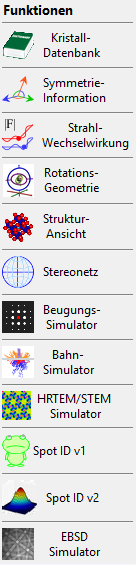 Funktionen-Panel
