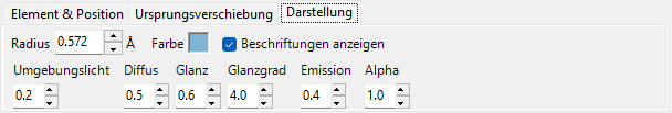 Erscheinungsbild